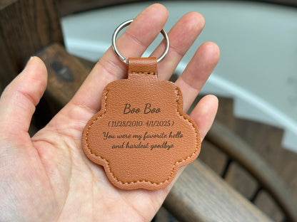 Personalized Pet Hair Memorial Keychain
