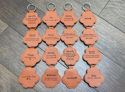 Personalized Pet Hair Memorial Keychain